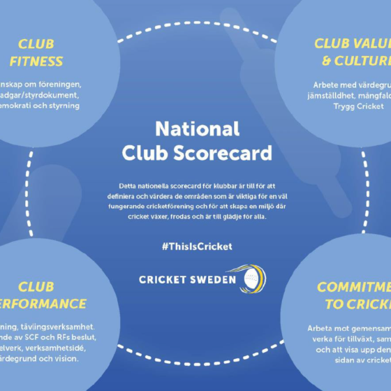 National Club Scorecard